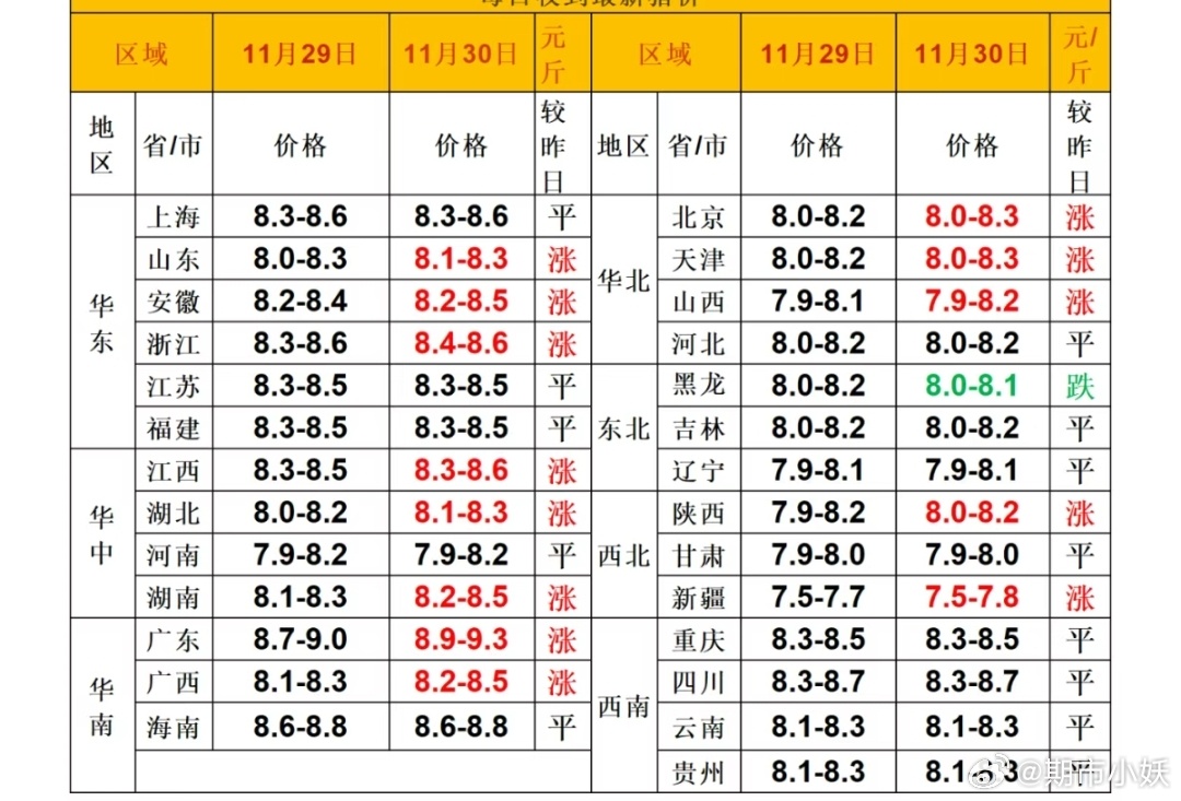 2024年12月21日