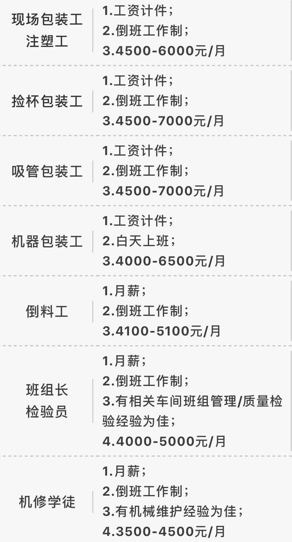 上海塑胶厂最新招聘动态与职业机会深度解析