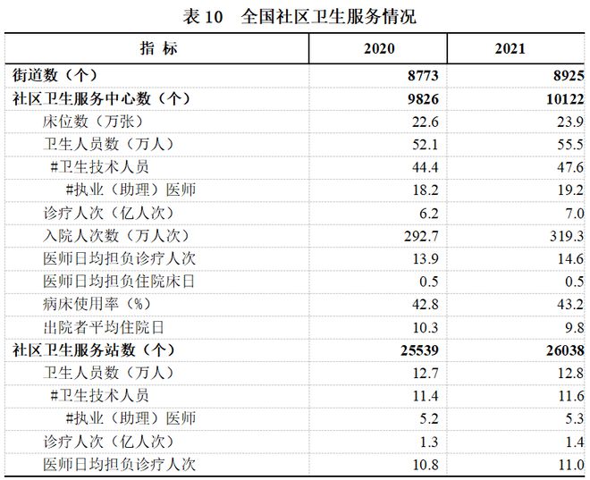 扩心病最新寿命统计，揭示挑战与希望并存