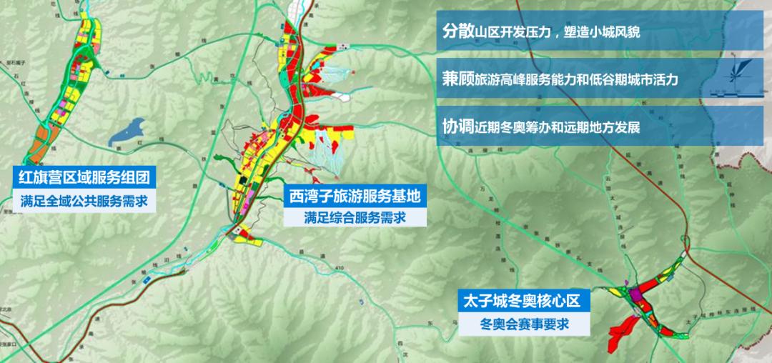 崇礼区未来城市发展蓝图最新规划图揭秘