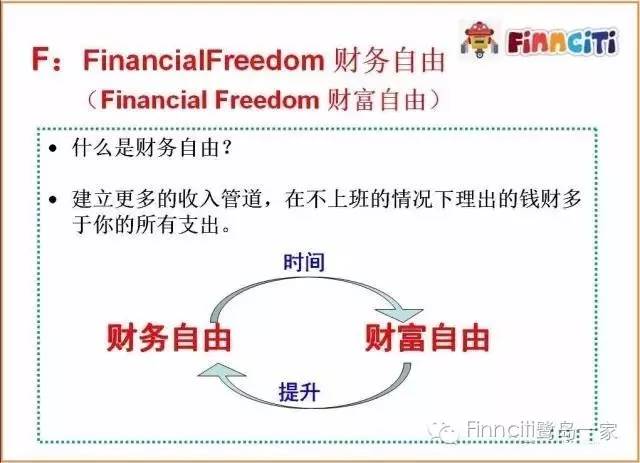 FinnCiti理财最新动态，引领未来的财富管理策略重磅出炉