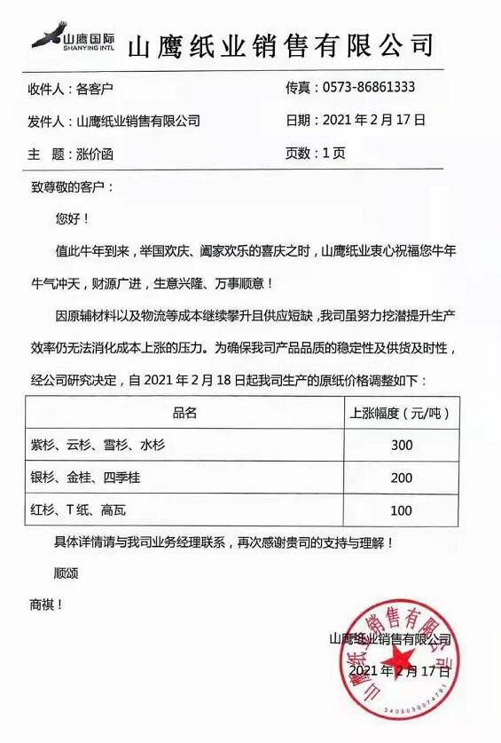 山鹰纸业废纸价格动态解析，最新趋势分析