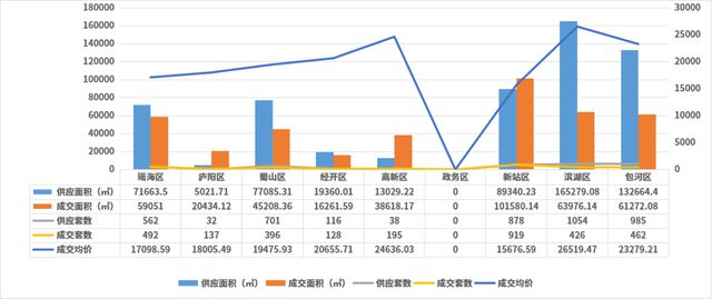 合肥楼盘价格暴跌背后的市场分析与未来展望