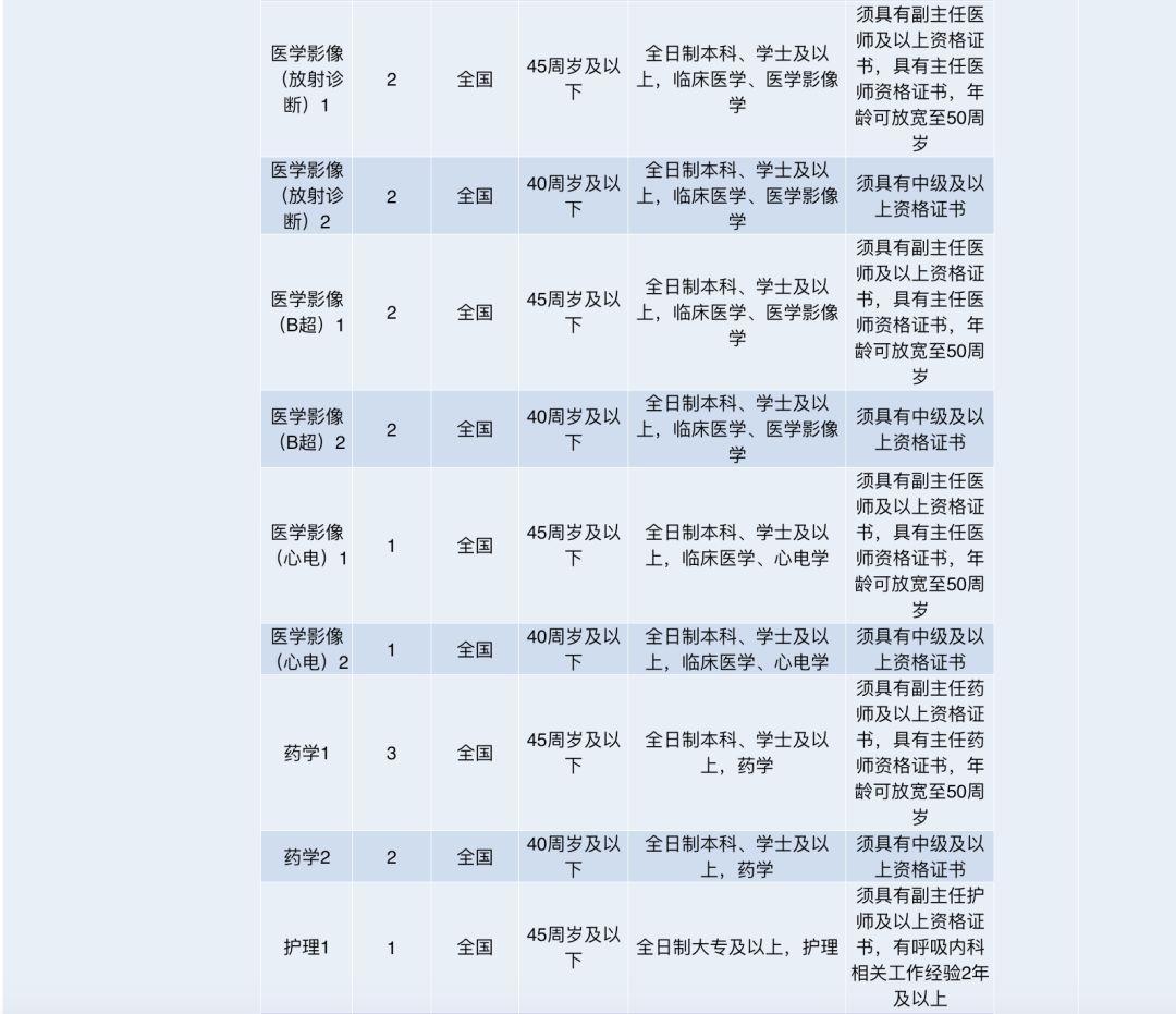 老余杭最新招聘信息全面解析