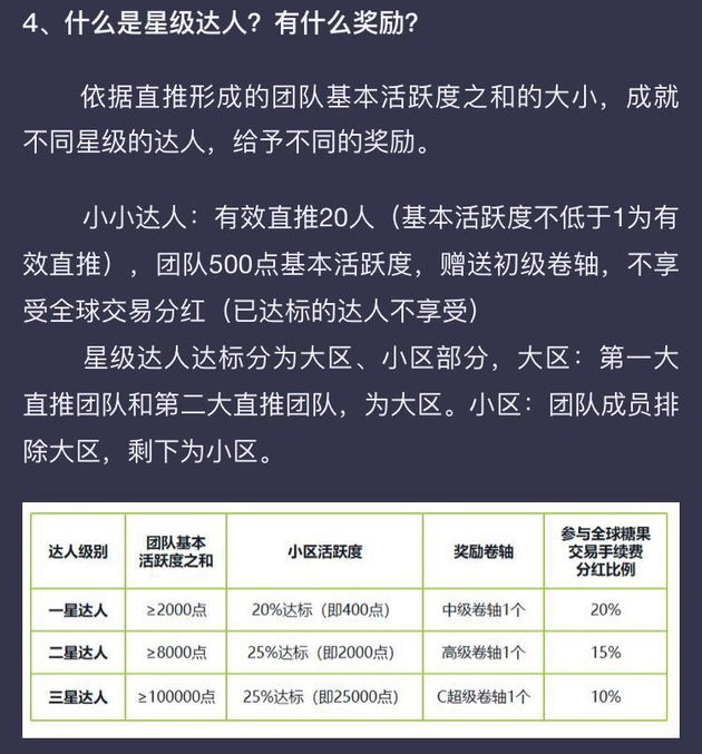 最新互助盘概述与种类解析