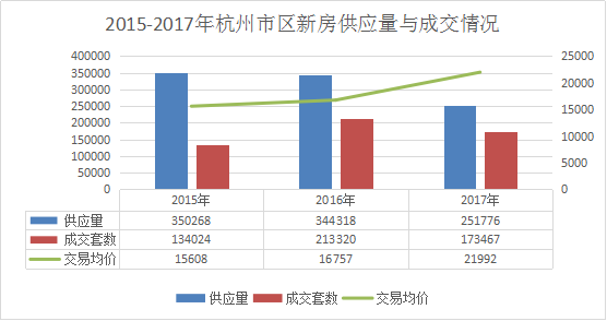 团风县房价走势分析，聚焦最新动态，解读2017年房价趋势