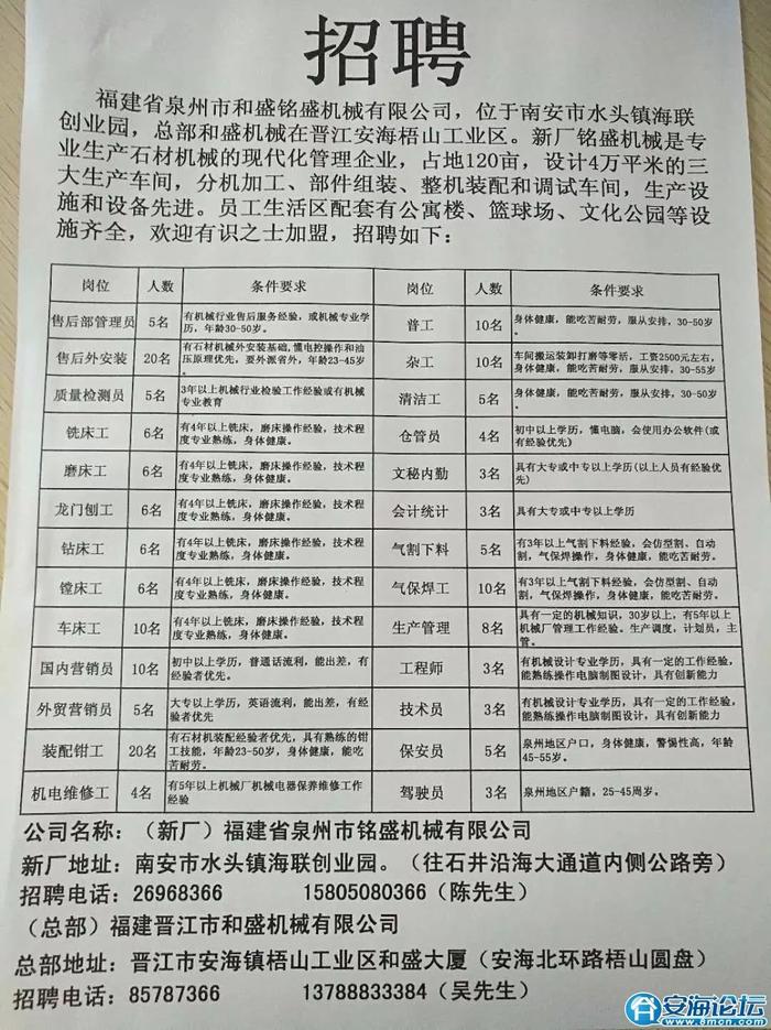 菱湖镇最新招聘信息汇总