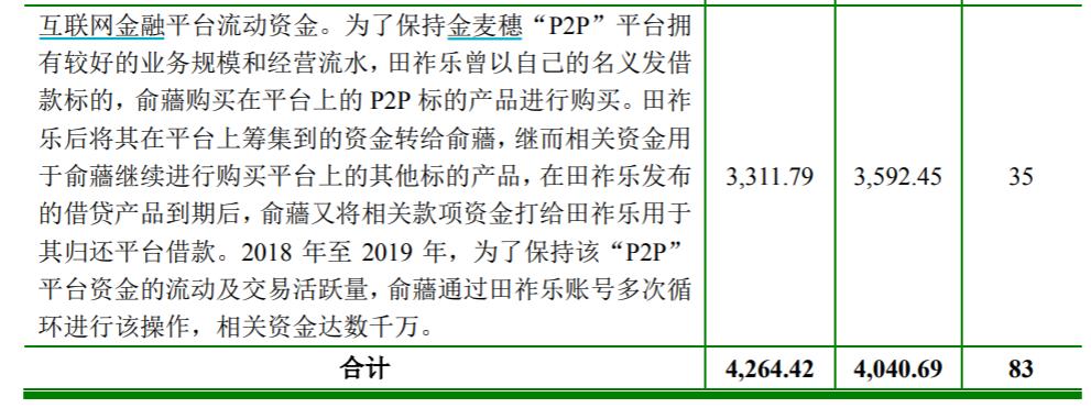 点点搜财最新情况深度报告