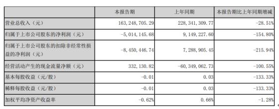 合肥新宁物流招聘动态与未来发展机遇解析