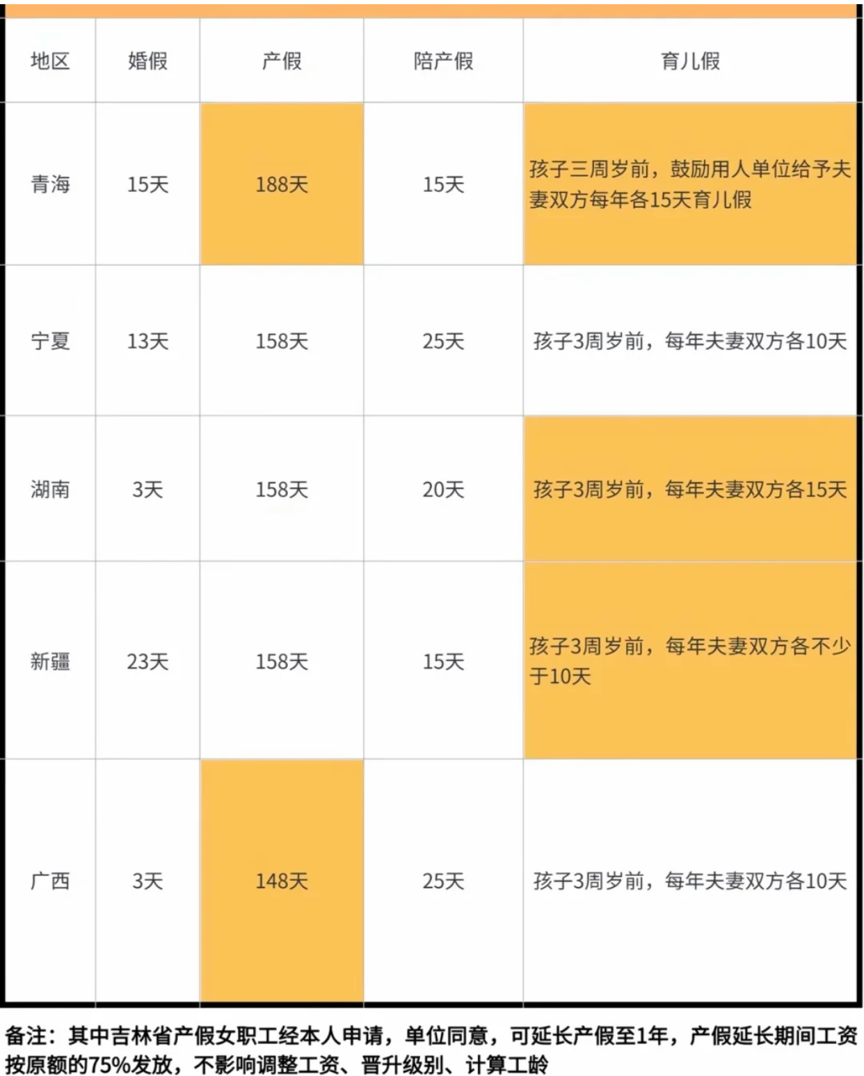 陕西二胎产假最新规定及其社会影响概述