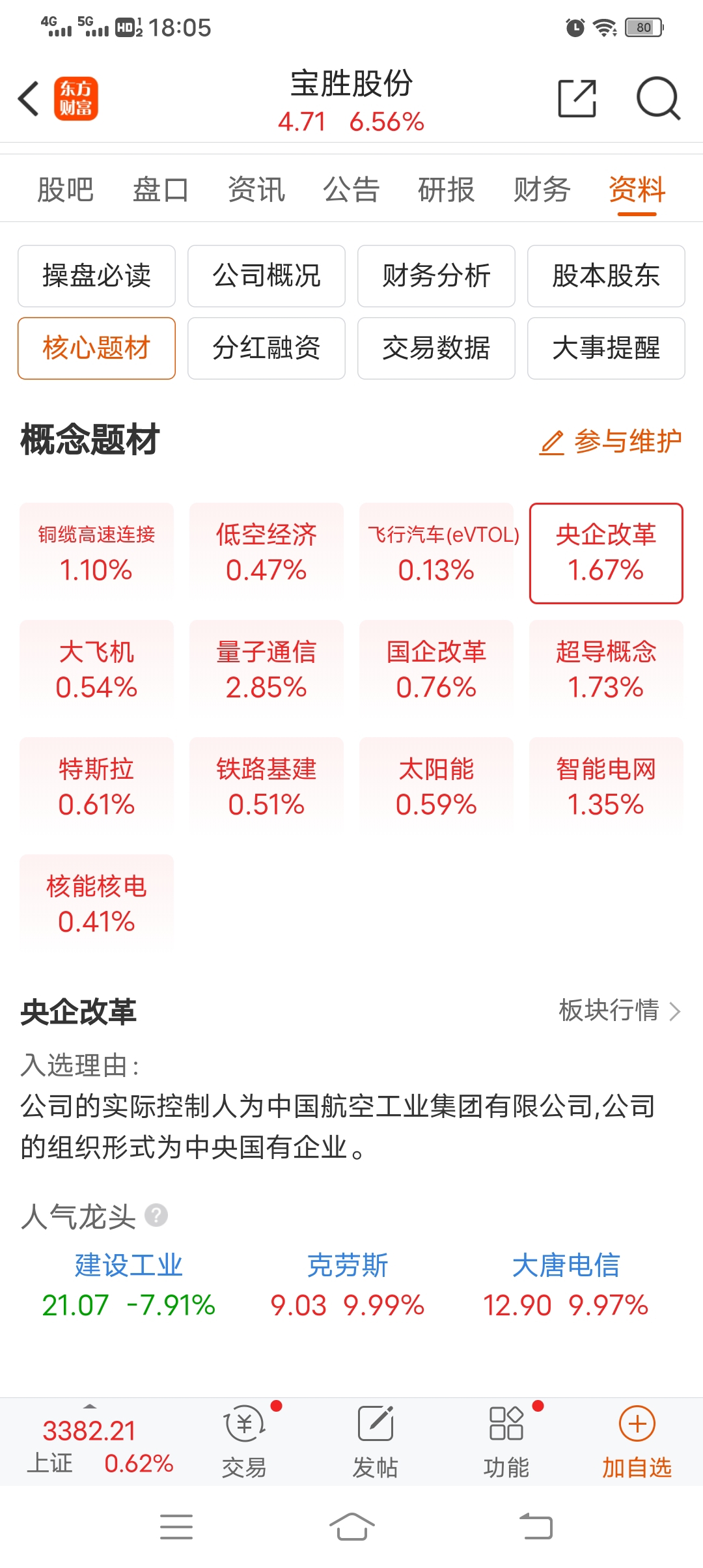 宝胜股份重组最新进展评价报告