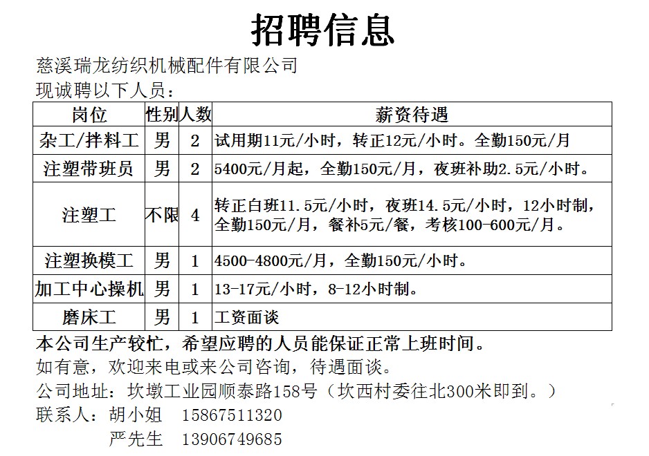 陆家镇最新招聘信息汇总