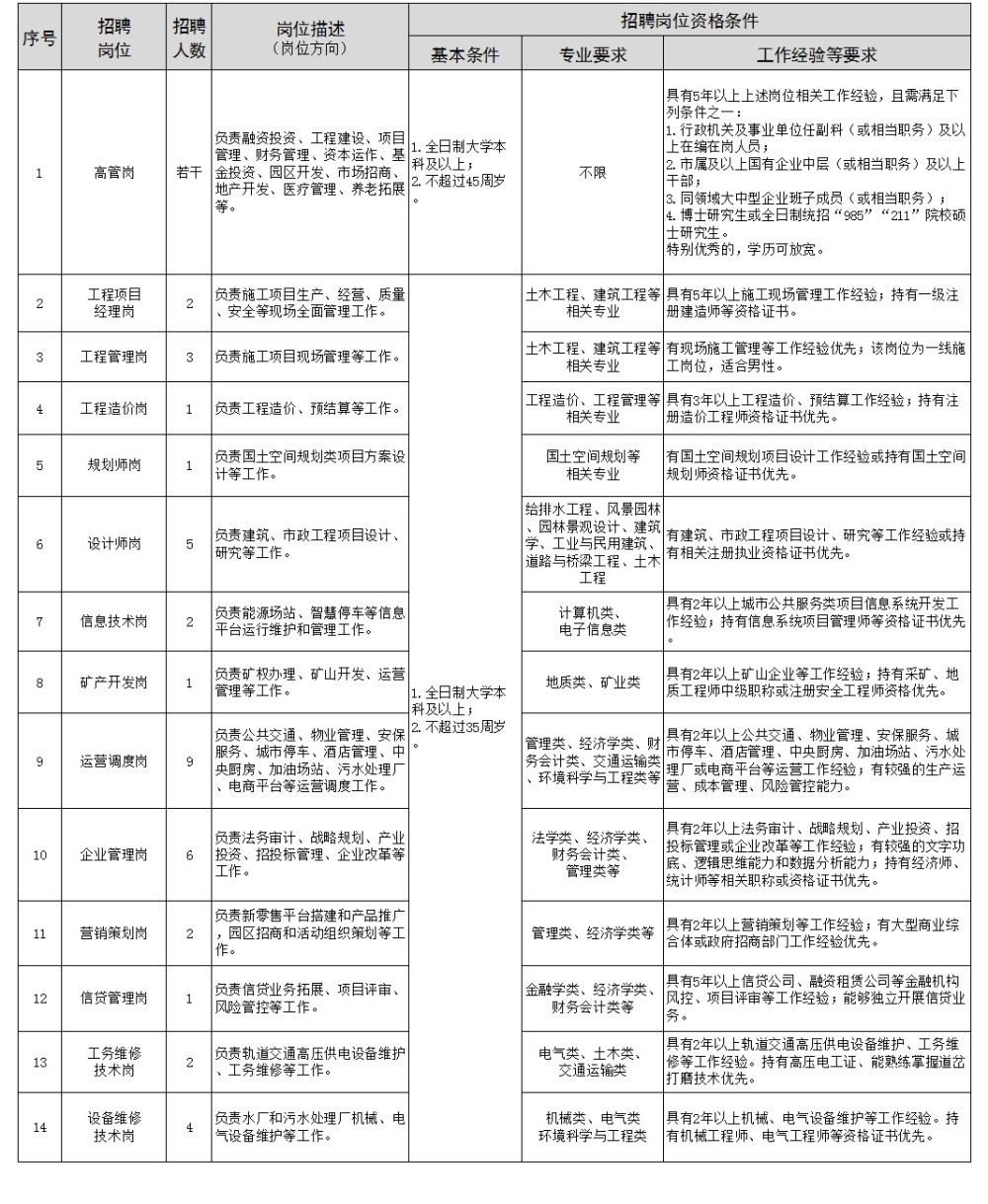 仙桃最新招聘信息新业，职业发展的无限可能性探索