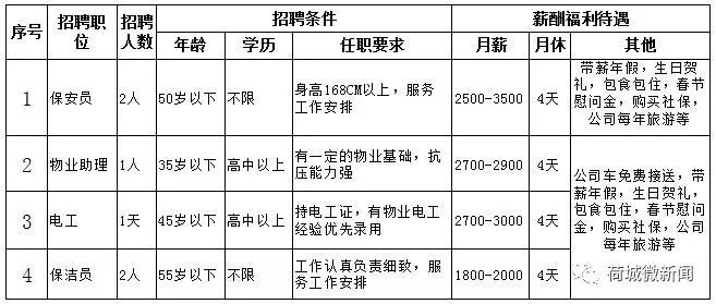 惠安崇武最新招聘信息全面汇总