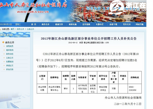 舟山事业单位最新招聘动态及其社会影响分析