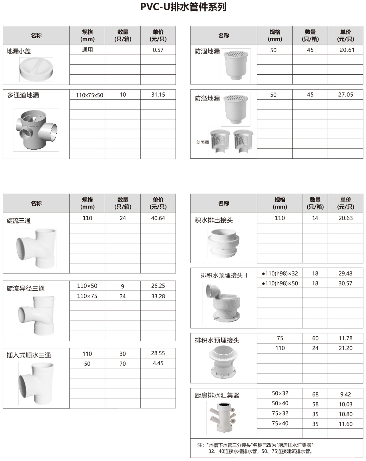 PVC管价格行情，最新报价与市场动态分析