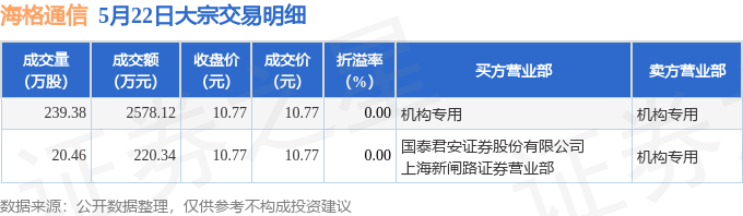 海格通信最新内部消息深度解析