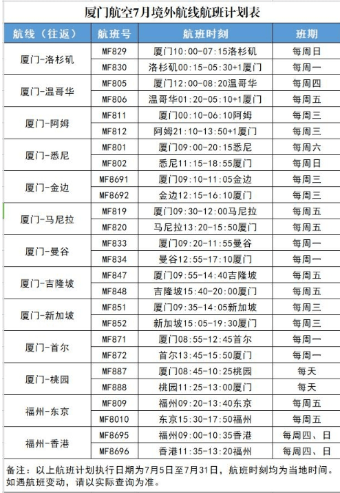 亚太七号卫星KU最新节目参数详解