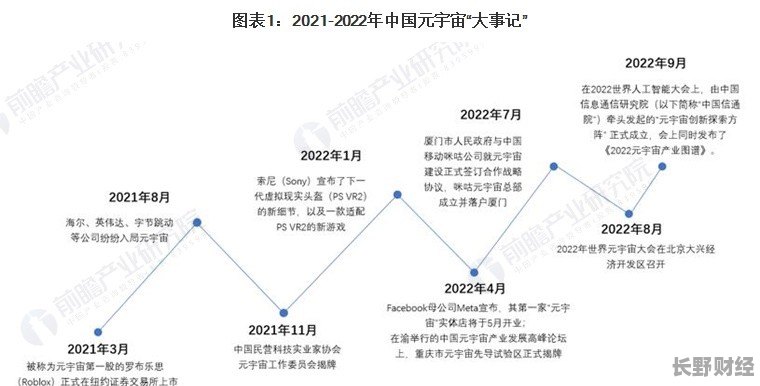 中华宇宙币最新动态，重塑数字货币未来的关键力量