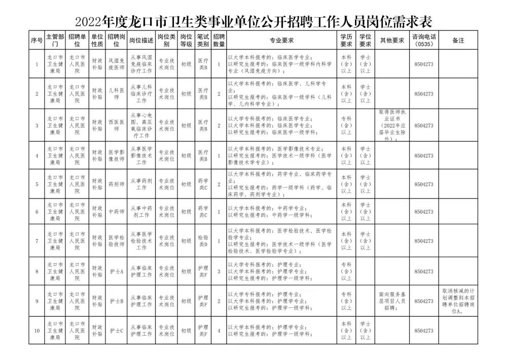 龙口会计招聘最新动态，行业趋势深度解析与职业发展机遇探讨