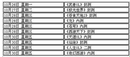 最新页游测试时间表出炉，游戏迷福音来袭！