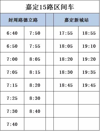 嘉定7路公交车最新时刻表详解