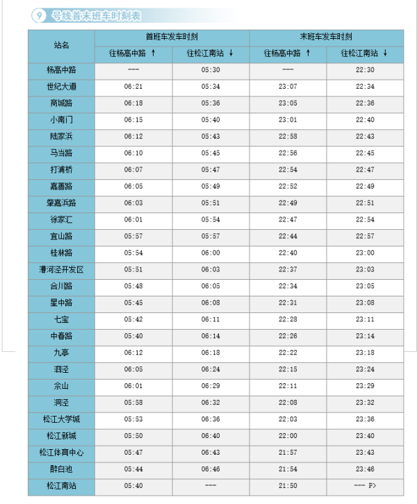 上海最新地铁时刻表，便捷出行的必备指南