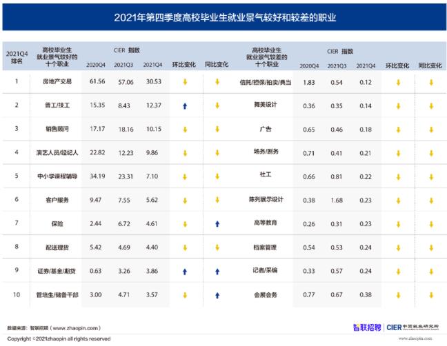 宁波普工最新招聘信息概览