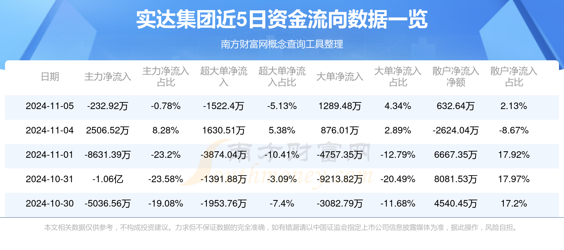 实达集团最新动态深度解析及股票代码600734探讨