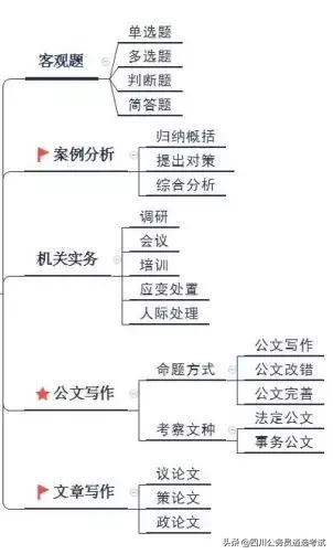 最新政策理论水平，引领社会发展的强劲动力