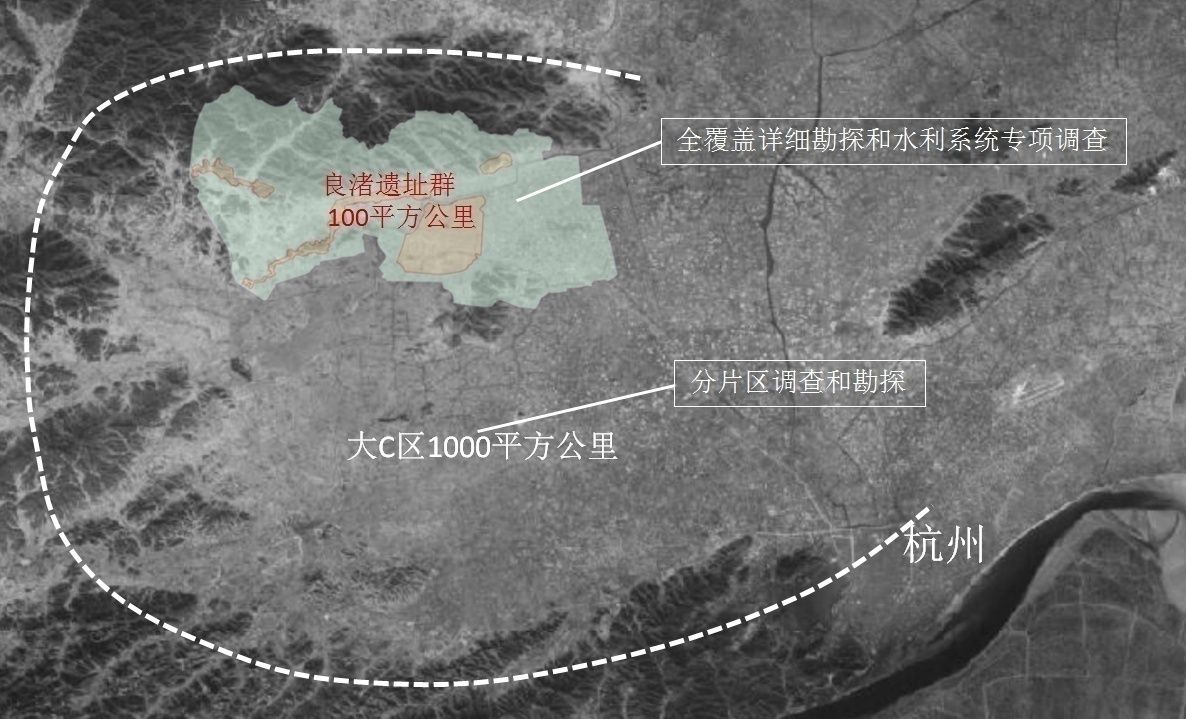 良渚最新信息展现古老文明的现代魅力