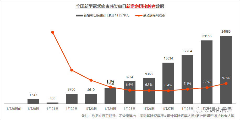 全球疫情最新动态，数据资讯、态势分析与应对策略