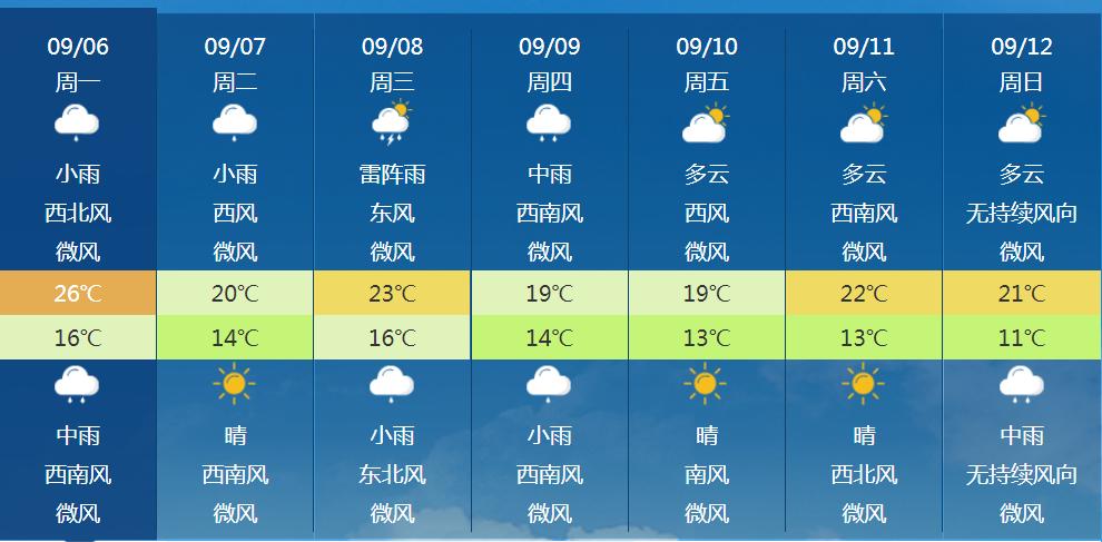 2025年2月7日 第2页