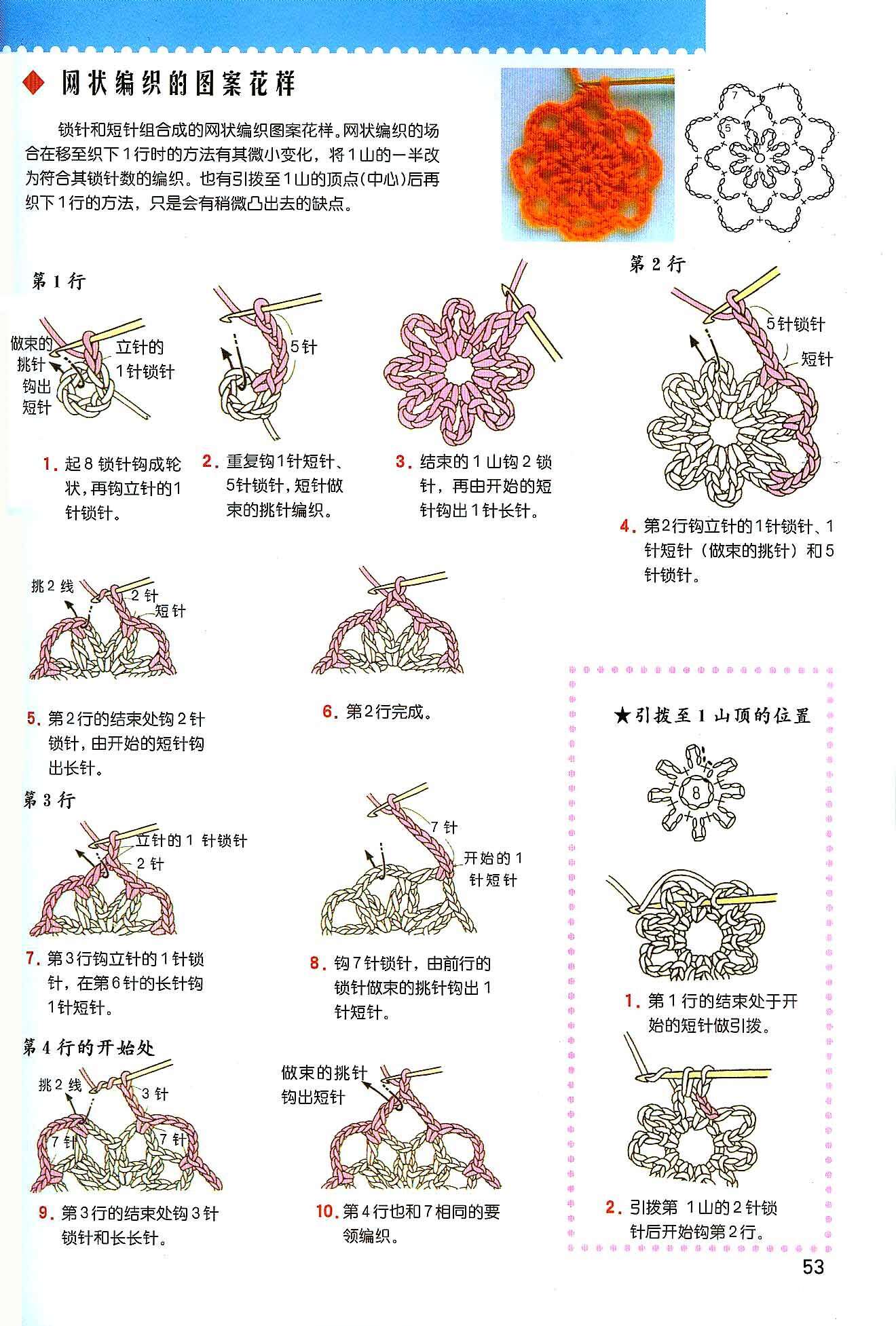 最新钩针编织基础教程，入门指南与技巧解析