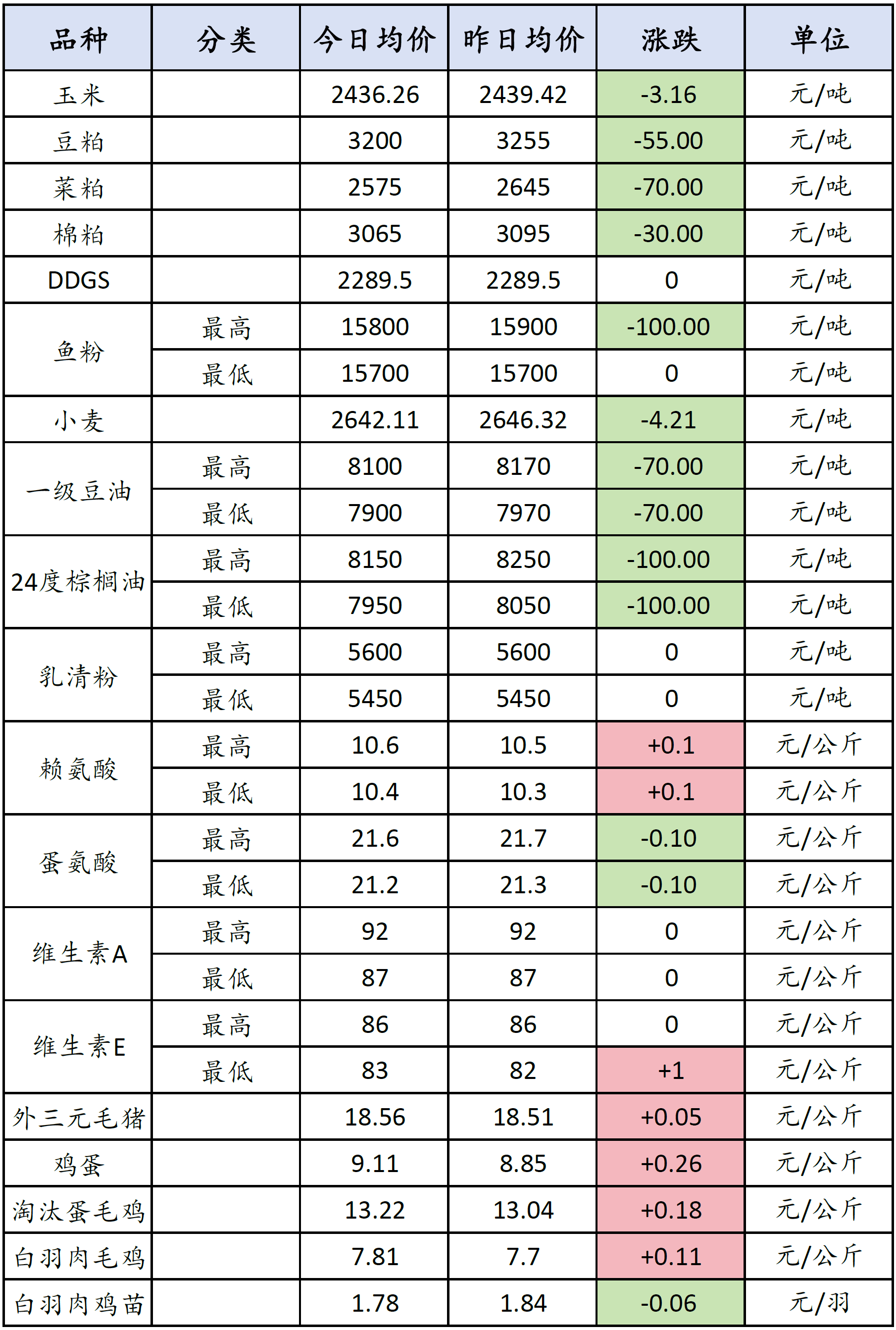 2025年2月14日 第23页