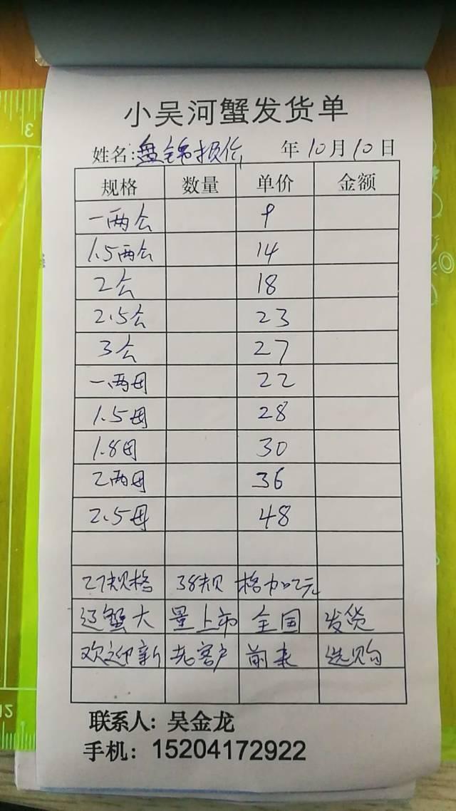 高淳螃蟹最新报价，市场趋势与消费者洞察分析