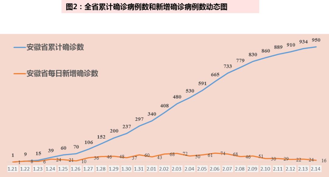 全球疫情最新态势，肺炎数据、全球态势与应对策略概览