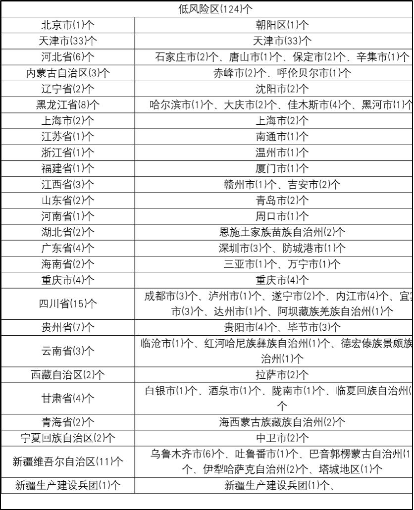 全球共同应对最新疾控疫情挑战