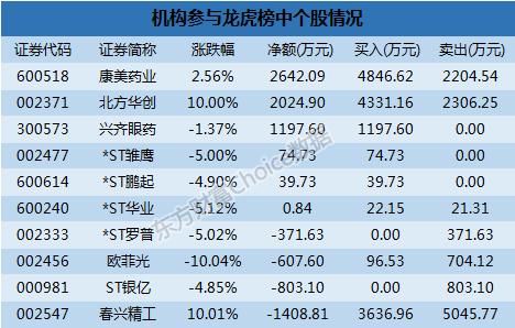 康美最新资讯，引领健康产业创新，打造美好生活典范