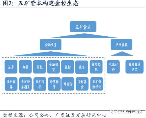 临控政策重塑城市治理新篇章