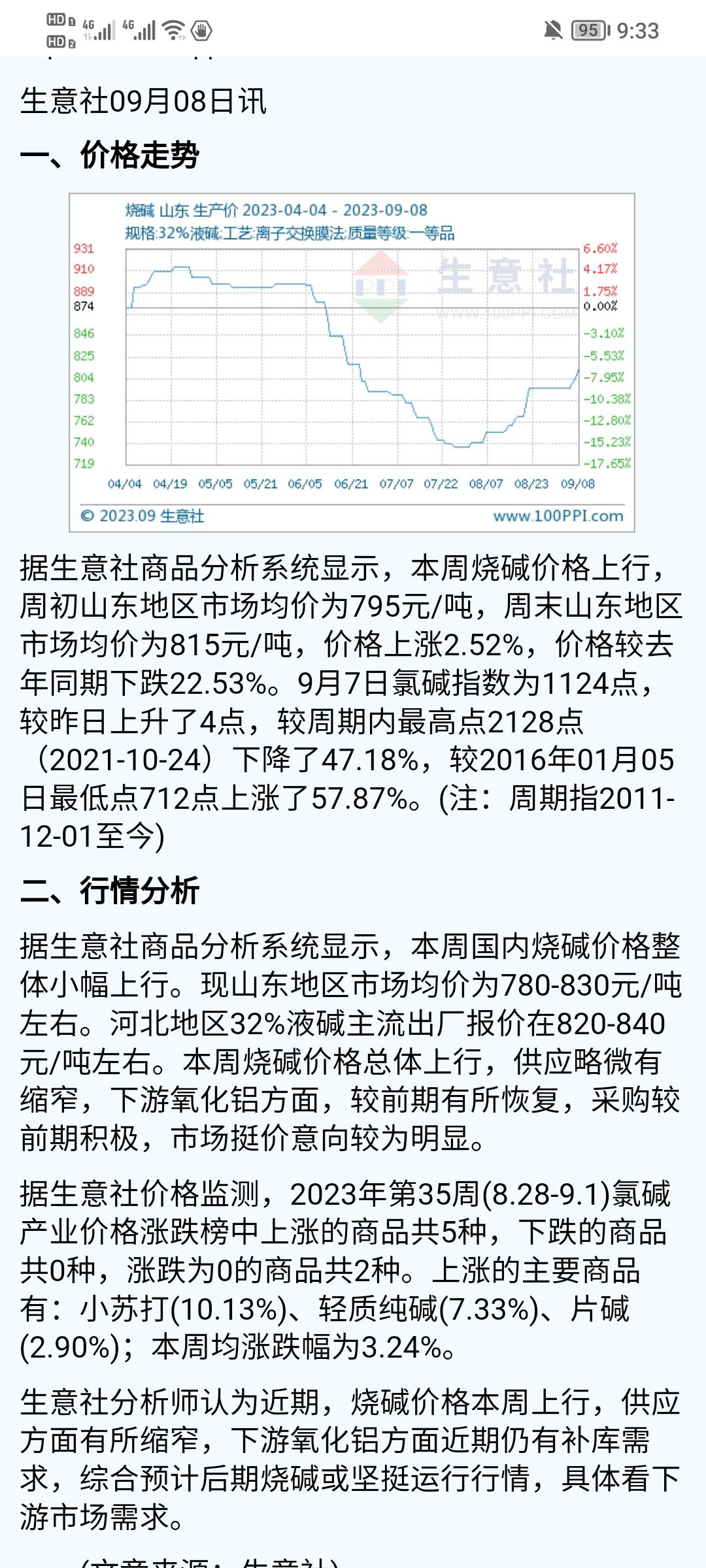 烧碱价格最新动态及市场走势与影响因素解析