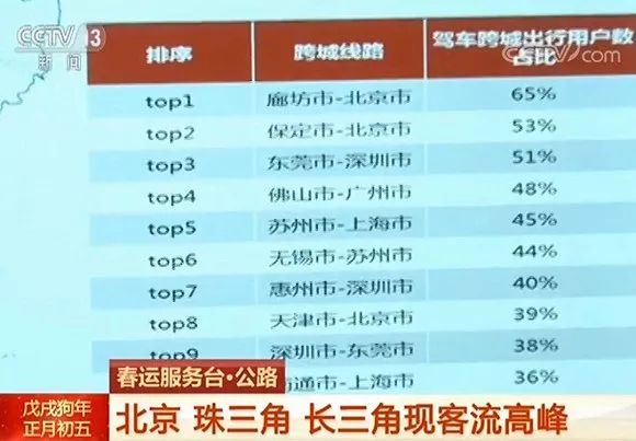 紧急通知，关乎众人重要事宜的紧急通告