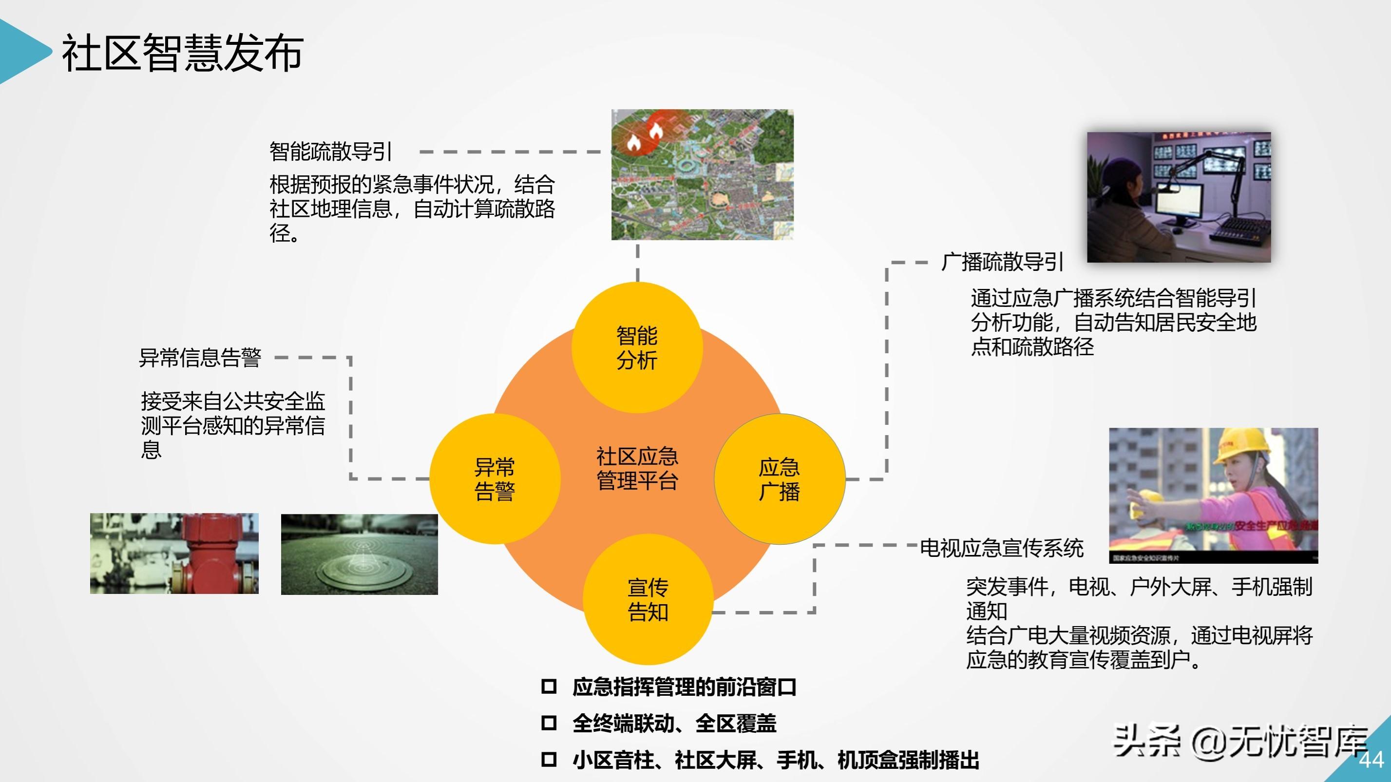 智慧社区新方案，智能化生活体验升级