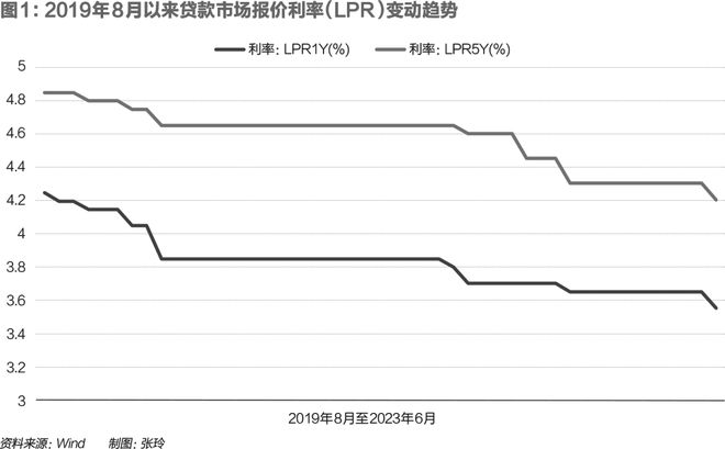 2025年2月26日 第7页