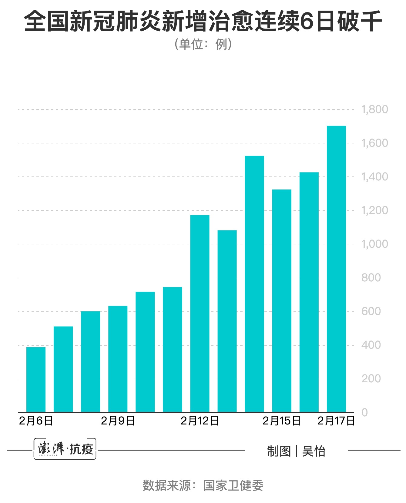 2025年2月26日 第6页