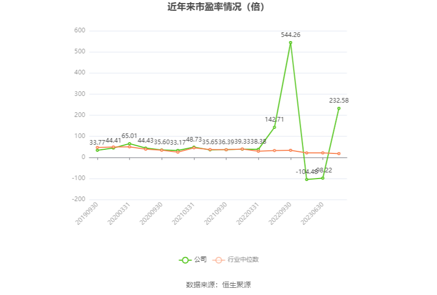 英联股份创新引领，迈向高质量发展新征程