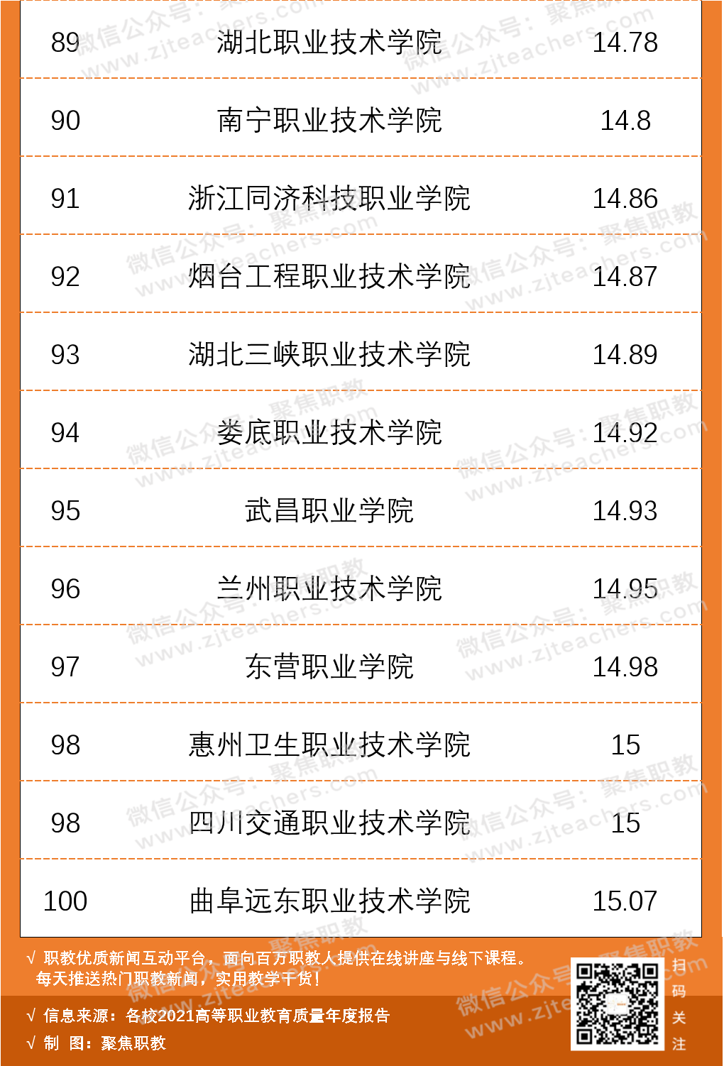 最新师比生，重塑教育生态的核心力量