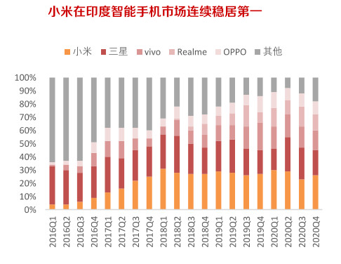 小米应对疫情最新动态，科技巨头全球挑战下的策略分析