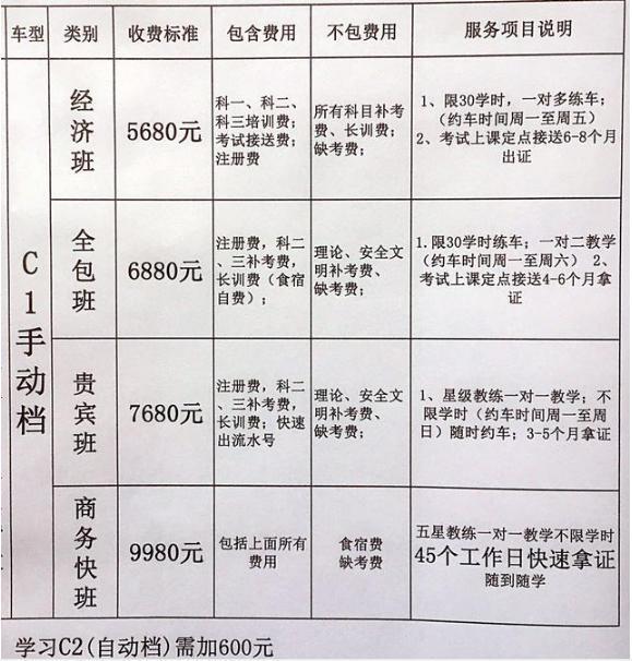 最新挂科政策，挑战与机遇的并存之路