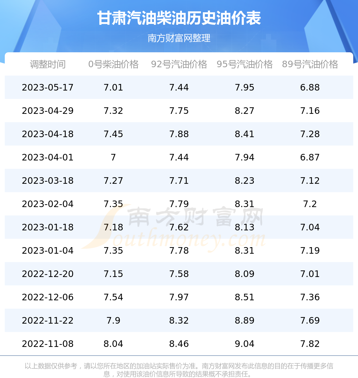 2025年3月6日 第24页